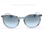 Ray Ban ORB 2204 1394/GK "Neu"